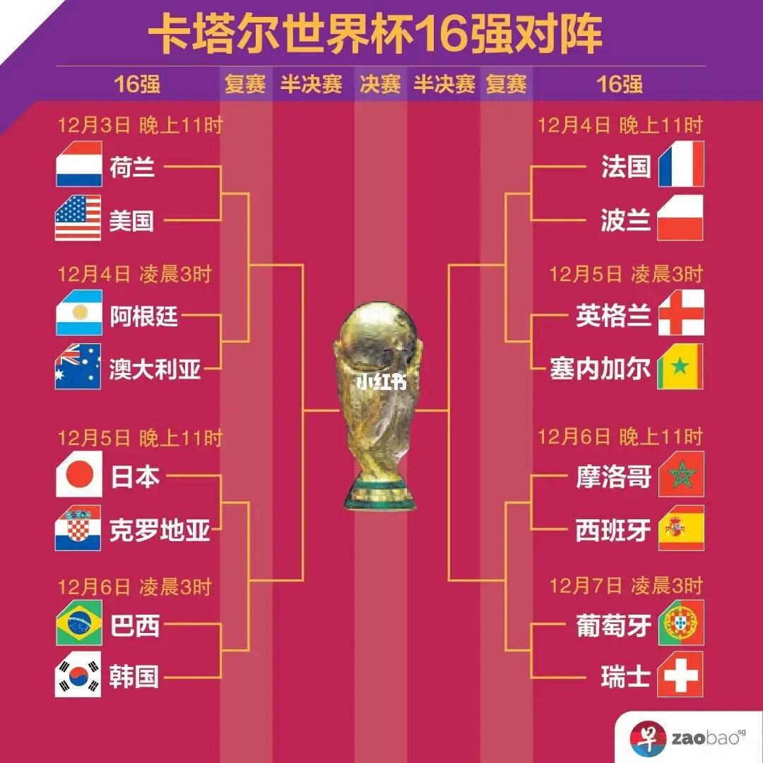 在吉隆坡的